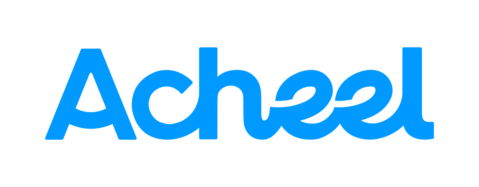 acheek